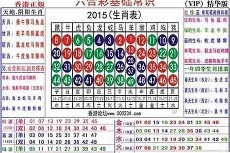 1955年生肖幾歲|1955年属什么生肖 1955年是属什么生肖